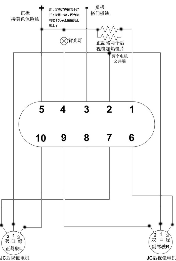 mile米乐