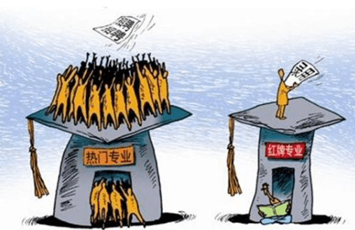 “mile米乐(集团)-milesports”
报考分数要求不高 就业前景好的4个冷门专业 第2个普通人不敢选(图2)